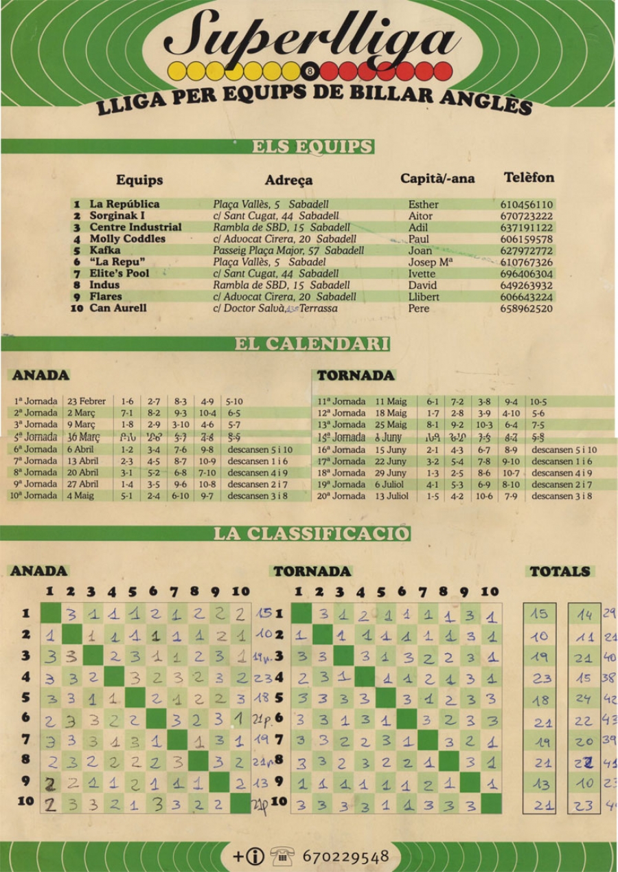 Calendari i classificació